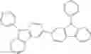 Fig. 224 - Organic electroluminescent materials and devices