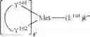Fig. 249 - Organic electroluminescent materials and devices