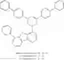 Fig. 368 - Organic electroluminescent materials and devices