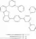 Fig. 401 - Organic electroluminescent materials and devices