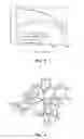 Fig. 03 - Transition Metal Carbene Complexes and the Electroluminescent Application Thereof