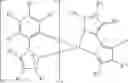 Fig. 10 - Transition Metal Carbene Complexes and the Electroluminescent Application Thereof