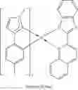 Fig. 25 - Transition Metal Carbene Complexes and the Electroluminescent Application Thereof