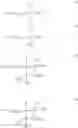Fig. 19 - Organometallic compound and organic light-emitting device including the same