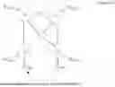 Fig. 43 - Organometallic compound and organic light-emitting device including the same