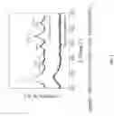 Fig. 09 - Methods for making graphene-supported metal oxide monolith