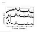 Fig. 04 - COMPOSITES COMPRISING HALLOYSITE TUBES AND METHODS FOR THEIR PREPARATION AND USE