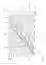 Fig. 03 - Fuel cell system and method for operating such a system