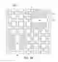 Fig. 07 - Balanced multi-layer printed circuit board for phased-array antenna