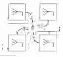 Fig. 03 - Interleaved multi-band antenna arrays