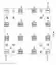 Fig. 12 - Interleaved multi-band antenna arrays