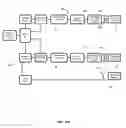 Fig. 24 - Multi-mode wireless antenna configurations