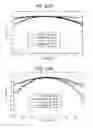 Fig. 22 - Optically fed antenna and optically fed antenna array