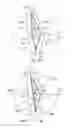 Fig. 07 - Cable stripping tool and bi-directional cutting blade