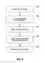 Fig. 07 - Fault protection in converter-based DC distribution systems