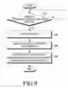 Fig. 17 - Electronic device and method for wired and wireless charging in electronic device