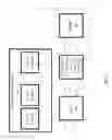 Fig. 02 - Multi-Topology Power Converter Controller