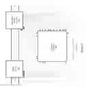 Fig. 08 - Multi-Topology Power Converter Controller