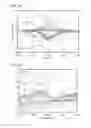 Fig. 06 - Driving circuit for a vibration type actuator, vibration device, image blur correction apparatus, replacement lens, image pickup apparatus, and automatic stage