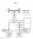 Fig. 02 - Drive apparatus and transporter