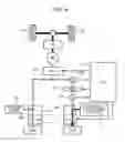 Fig. 05 - Drive apparatus and transporter