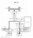Fig. 11 - Drive apparatus and transporter