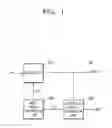 Fig. 02 - Periodic signal generation circuit and semiconductor system including the same