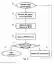 Fig. 04 - Background calibration of interleaved timing errors in digital to analog converters