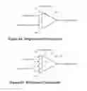 Fig. 03 - Radio frequency flash ADC circuits