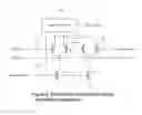 Fig. 07 - Radio frequency flash ADC circuits