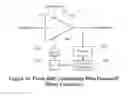 Fig. 17 - Radio frequency flash ADC circuits