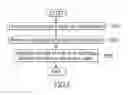 Fig. 07 - Keyboard scanning circuit, keyboard and scanning method thereof