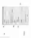 Fig. 11 - Wideband beamformer system