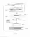 Fig. 03 - WIRELESS COMMUNICATION NETWORK MANAGEMENT