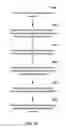Fig. 11 - Beamforming signaling in a wireless network