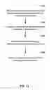 Fig. 14 - Beamforming signaling in a wireless network
