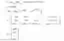 Fig. 29 - System and method for distributed antenna wireless communications