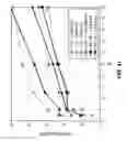 Fig. 42 - System and method for distributed antenna wireless communications