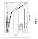 Fig. 49 - System and method for distributed antenna wireless communications