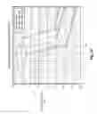 Fig. 52 - System and method for distributed antenna wireless communications