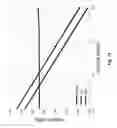 Fig. 72 - System and method for distributed antenna wireless communications