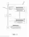 Fig. 02 - Wireless network aware self pointing antenna