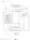 Fig. 05 - Performance-based link management communications