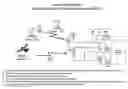 Fig. 01 - Satellite provisioning of cell service