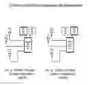 Fig. 04 - Satellite provisioning of cell service