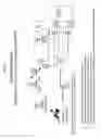 Fig. 05 - Satellite provisioning of cell service