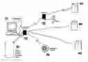 Fig. 01 - System and method for communicating over an 802.15.4 network