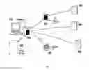 Fig. 02 - System and method for communicating over an 802.15.4 network