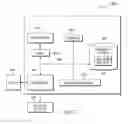 Fig. 06 - Establishing optical communication links