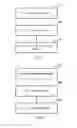 Fig. 02 - Visible Light Communications VLC Related Device and Method